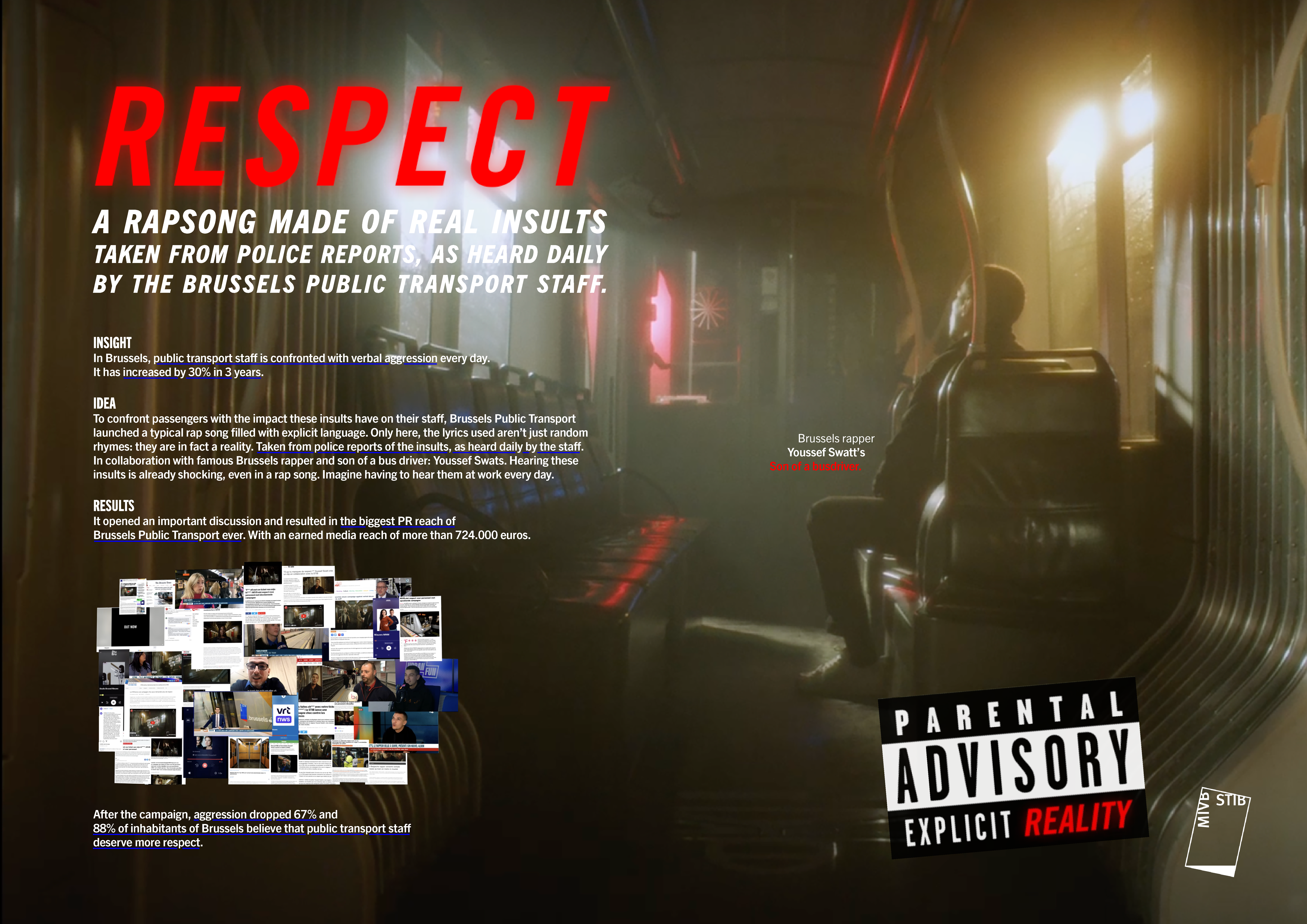 Respect